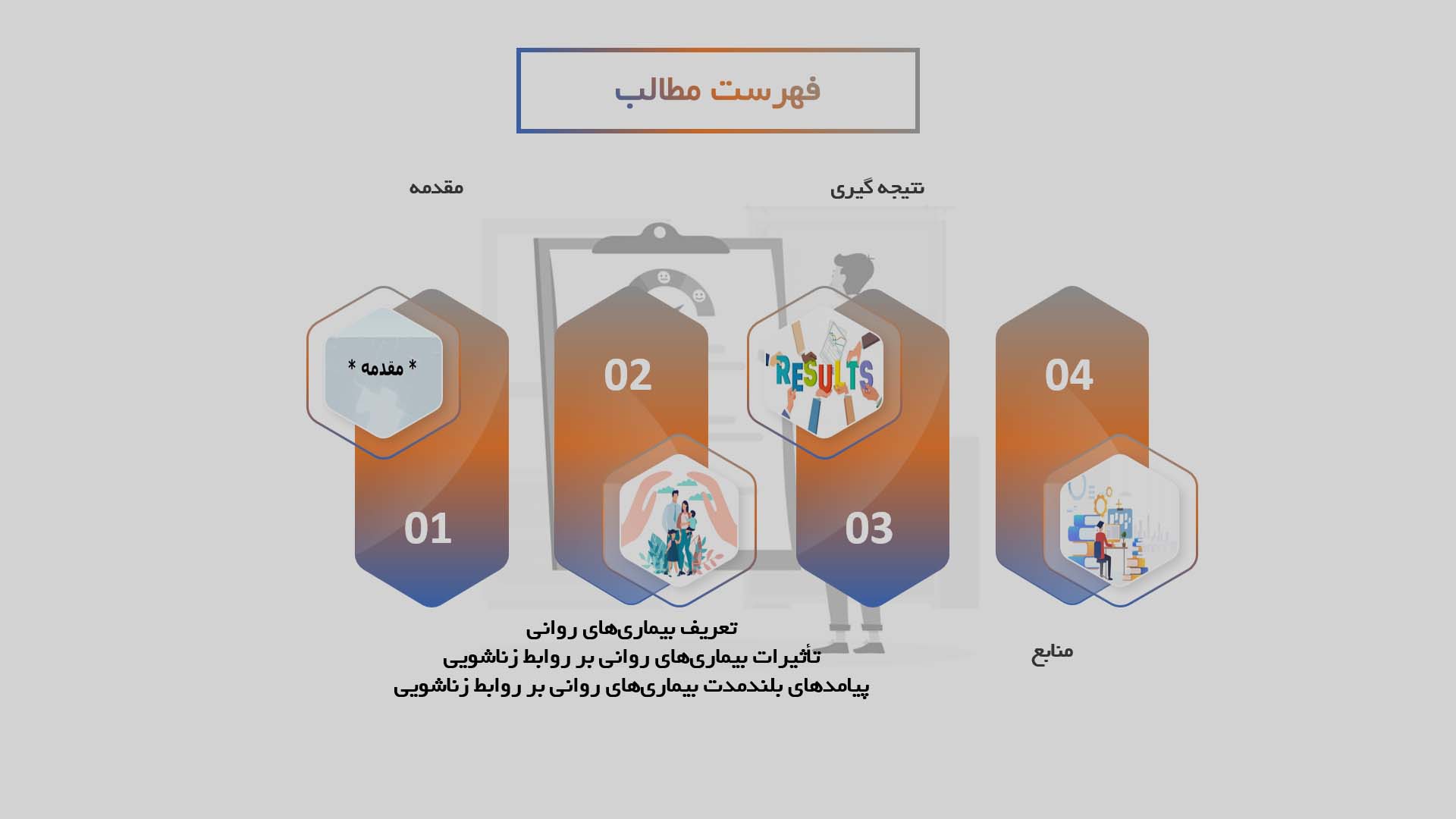 پاورپوینت تأثیر بیماری‌های روانی بر روابط زناشویی